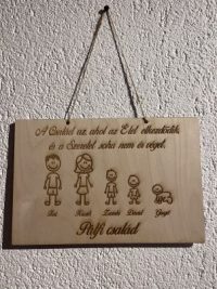 Falra akasztható családi tábla