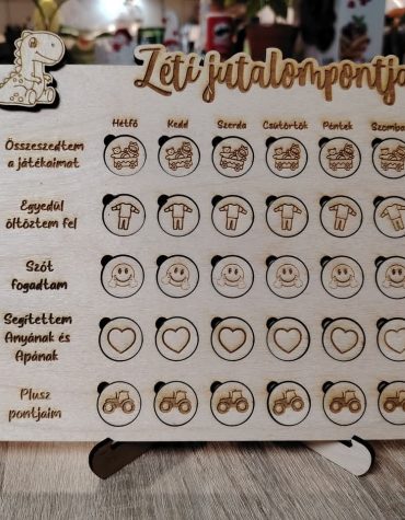 Jutalom gyűjtő tábla